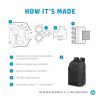 HP Renew Business 17.3-inch Laptop Backpack - Image 2