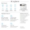 HP Color LaserJet Pro MFP M283fdw, Color, Printer for Print, Copy, Scan, Fax, Front-facing USB printing; Scan to email; Two-side - Image 17