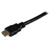 StarTech.com 1.5m HDMI® to DVI-D Cable - M/M - Image 2