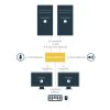 StarTech.com 2-Port DisplayPort Dual-Monitor KVM Switch - 4K 60Hz - Image 6
