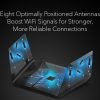 NETGEAR Nighthawk RAXE500-100APS wireless router Gigabit Ethernet Tri-band (2.4 GHz / 5 GHz / 6 GHz) Black - Image 2