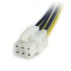 StarTech.com 6in PCI Express Power Splitter Cable - Image 3