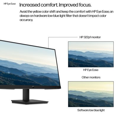 HP Series 3 Pro 21.5 inch FHD Monitor - 322pf - Image 4
