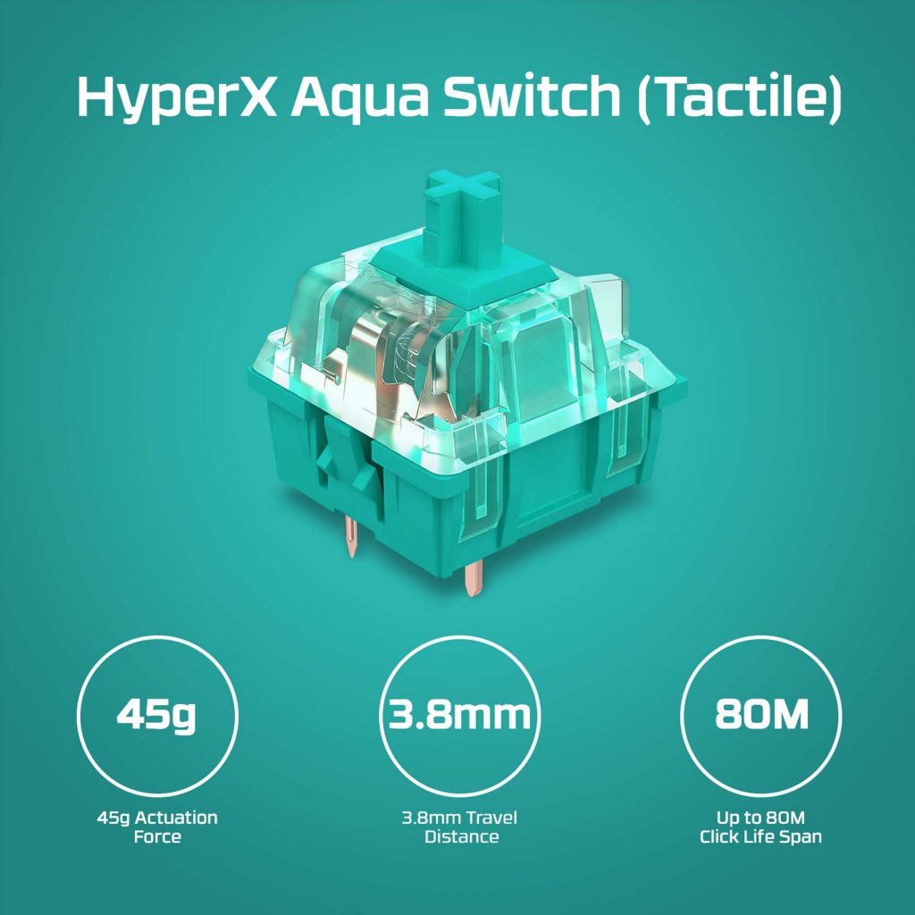 HyperX Alloy Origins Core PBT HX Aqua - Mechanical Gaming Keyboard - Image 10