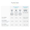StarTech.com USB-C Dual Monitor Multiport Adapter up to 4K 60Hz USB-C DP Alt Mode Video Output & HDMI 2.0, or 1080p VGA, 100W PD - Image 14
