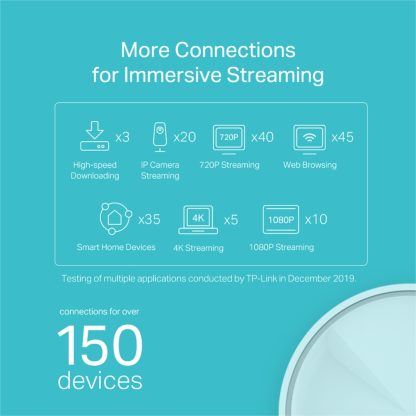 TP-Link AX1800 Whole Home Mesh Wi-Fi 6 System - Image 8