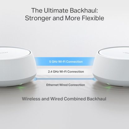 TP-Link BE3600 Whole Home Mesh WiFi 7 System - Image 6