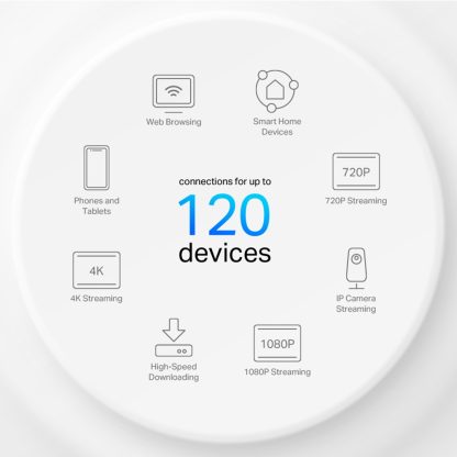 TP-Link AX1500 Whole Home Mesh Wi-Fi 6 System - Image 5