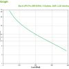 APC BR650MI uninterruptible power supply (UPS) Line-Interactive 0.65 kVA 390 W 6 AC outlet(s) - Image 7