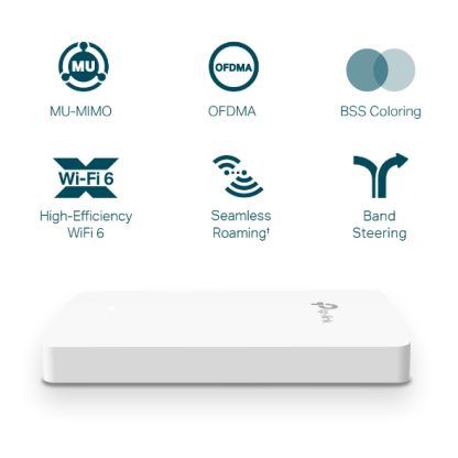 TP-Link Omada AX3000 Wall Plate WiFi 6 Access Point - Image 5