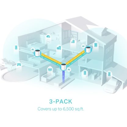 TP-Link DECO X55 (3-Pack) Dual-band (2.4 GHz / 5 GHz) Wi-Fi 6 (802.11ax) White Internal - Image 6