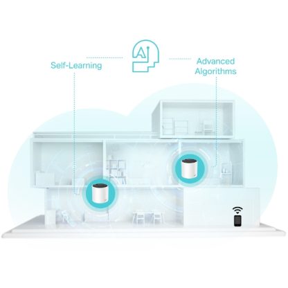 TP-Link DECO X55 (3-Pack) Dual-band (2.4 GHz / 5 GHz) Wi-Fi 6 (802.11ax) White Internal - Image 8
