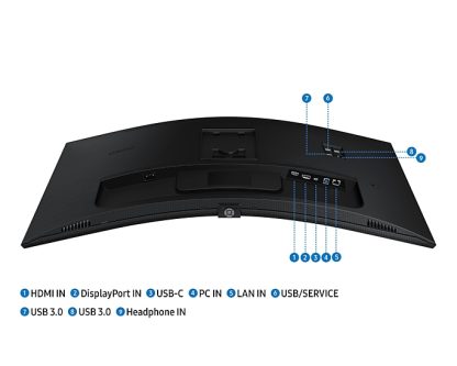 Samsung S65UC computer monitor 86.4 cm (34") 3440 x 1440 pixels UltraWide Quad HD LED Black - Image 15