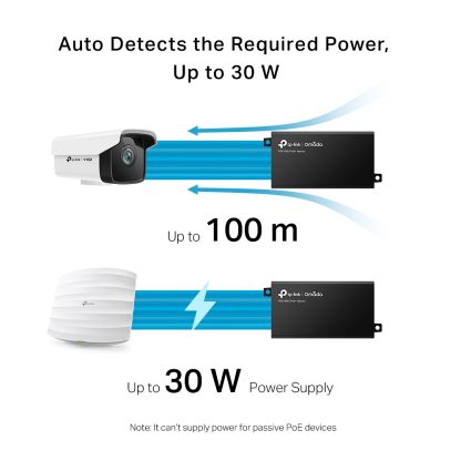 TP-Link Omada PoE+ Injector - Image 6