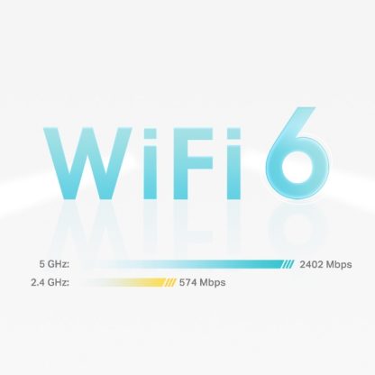 TP-Link DECO X55 (3-Pack) Dual-band (2.4 GHz / 5 GHz) Wi-Fi 6 (802.11ax) White Internal - Image 4