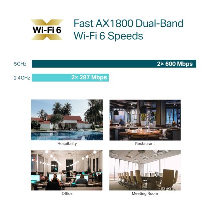 TP-Link Omada AX1800 Wireless Dual Band Ceiling Mount Access Point - Image 9