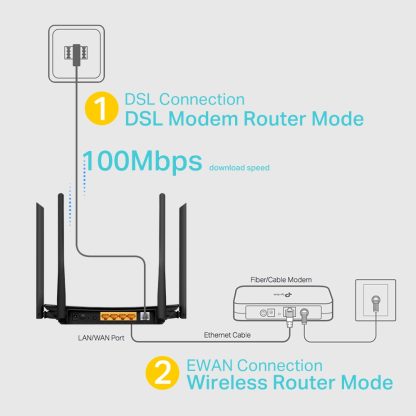 TP-Link AC1200 Wireless VDSL/ADSL Modem Router - Image 5