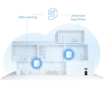 TP-Link AX1500 Whole Home Mesh Wi-Fi 6 System - Image 6
