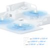 TP-Link AX1500 Whole Home Mesh Wi-Fi 6 System - Image 4