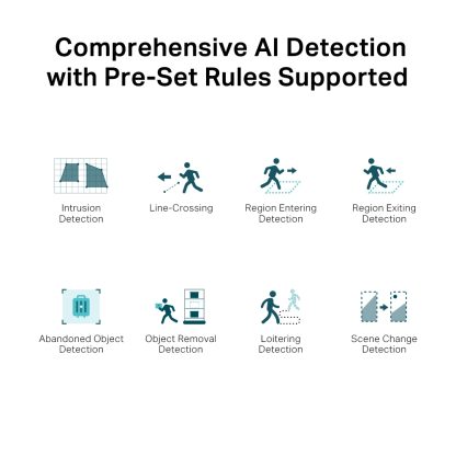 TP-Link VIGI 5MP Full-Color Turret Network Camera - Image 5