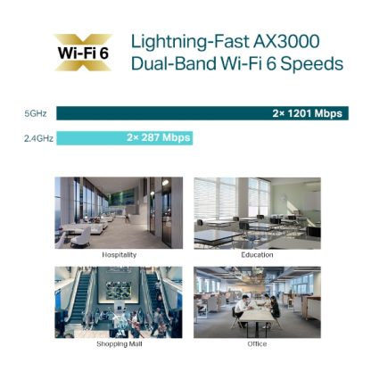 TP-Link Omada AX3000 Ceiling Mount WiFi 6 Access Point - Image 8