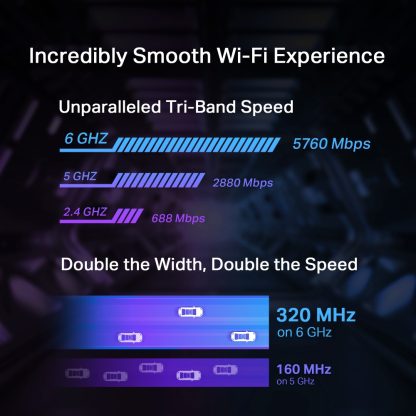TP-Link Archer BE9300 Wi-Fi 7 Bluetooth 5.4 PCIe Adapter - Image 5