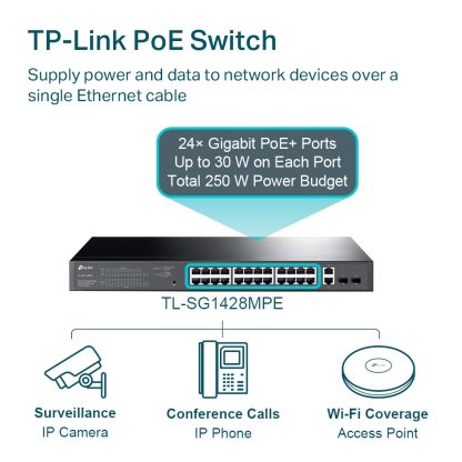 TP-Link 28-Port Gigabit Easy Smart Switch with 24-Port PoE+ - Image 4