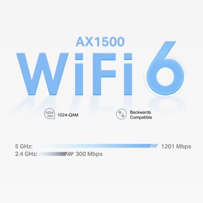 TP-Link AX1500 Whole Home Mesh Wi-Fi 6 System - Image 3