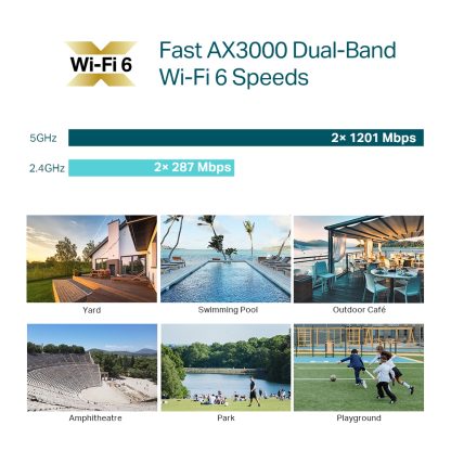 TP-Link Omada AX3000 Indoor/Outdoor WiFi 6 Access Point - Image 4