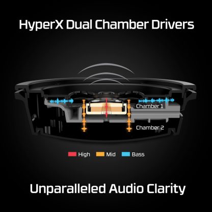 HyperX Cloud Alpha - Wireless Gaming Headset (Black-Red) - Image 3