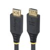 StarTech.com 3ft (0.9m) High Speed HDMI Cable with Gripping Connectors, 4K 60Hz/1440p 144Hz, HDR10/HDCP 2.2/ARC, 18Gbps, UHD HD