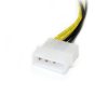 StarTech.com 6in LP4 to 8 Pin PCI Express Video Card Power Cable Adapter - Image 3