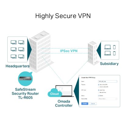 TP-Link SafeStream Gigabit Multi-WAN VPN Router - Image 6