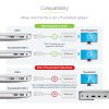 StarTech.com USB-C to Mini DisplayPort Adapter - 4K 60Hz - White - USB 3.1 Type-C to Mini DP Adapter - Upgraded Version is CDP2 - Image 10