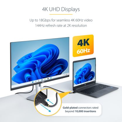 StarTech.com 4m (13ft) Premium Certified High Speed HDMI Cable, 4K 60Hz/1440p 144Hz, HDR10/HDCP 2.2/ARC, 18Gbps, UHD HDMI 2.0 C - Image 14