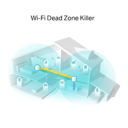 TP-Link AX1800 Whole Home Mesh Wi-Fi 6 System, 2-Pack - Image 6
