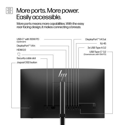HP Series 5 Pro 23.8 inch FHD USB-C Monitor - 524pu - Image 8