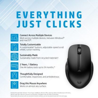 HP 435 Multi-Device Wireless Mouse - Image 13