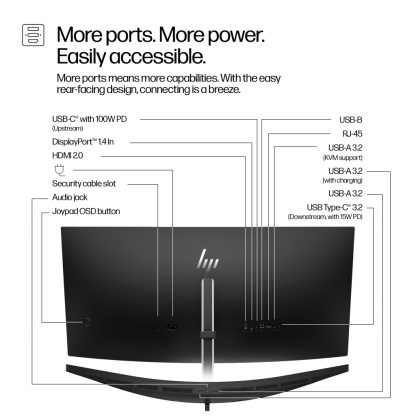 HP Series 5 Pro 34 inch WQHD USB-C Conferencing Monitor - 534pm - Image 13
