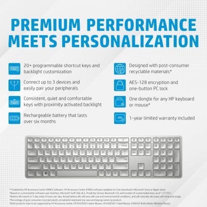 HP 970 USB+BT Programmable Wireless Keyboard - Image 15