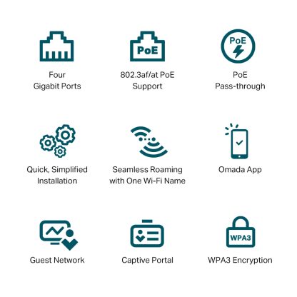 TP-Link Omada AX3000 Wall Plate WiFi 6 Access Point - Image 7