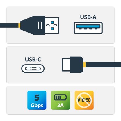 StarTech.com USB to USB-C Cable - M/M - 1 m (3 ft.) - USB 3.0 - USB-A to USB-C - Image 5
