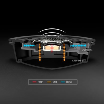 HyperX Cloud Alpha Wireless RED GAM HEADSET - Image 8