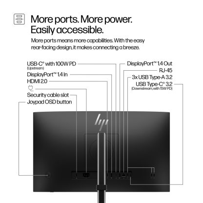 HP Series 5 Pro 23.8 inch FHD USB-C Monitor - 524pu - Image 8