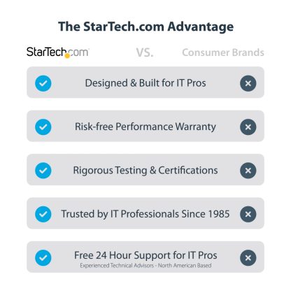 StarTech.com Laptop Stand for Desk, Supports 5kg/11lb, Aluminum, Silver, Ergonomic Laptop Riser, Portable Laptop Holder, Compute - Image 17