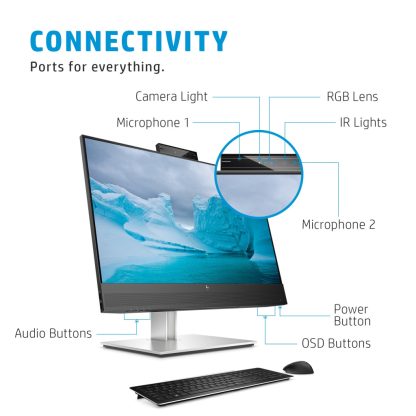 HP E24mv G4 FHD Conferencing Monitor - Image 5