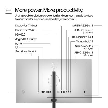 HP Series 7 Pro 27 inch 4K Thunderbolt 4 Monitor - 727pk - Image 7