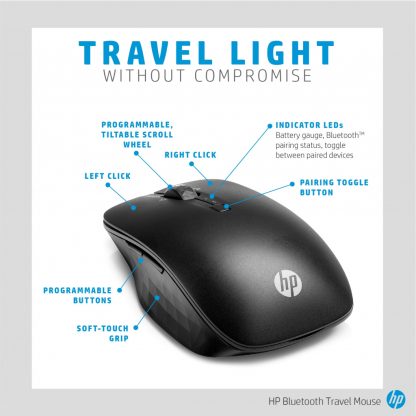 HP Bluetooth Travel Mouse - Image 4