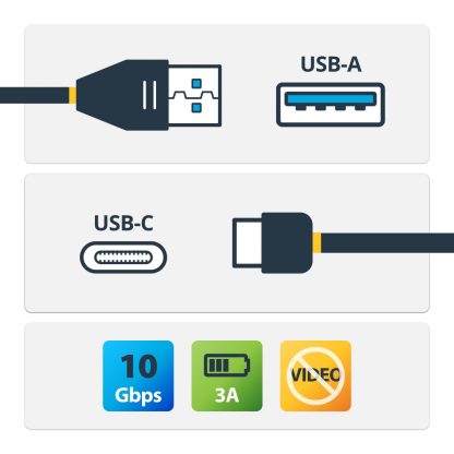 StarTech.com USB-A to USB-C Cable - M/M - 0.5 m - USB 3.1 (10Gbps) - Image 2