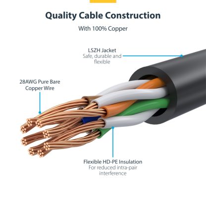 StarTech.com 1 m CAT6 Cable - Slim - Snagless RJ45 Connectors - Grey - Image 7